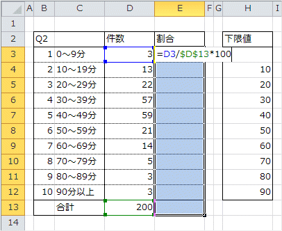 割合を求める数式の入力 割合を求める数式の入力