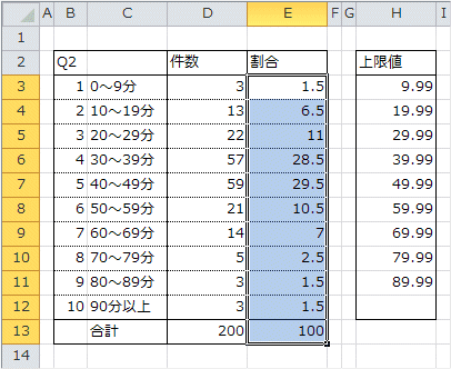割合の算出 割合の算出