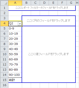 Q2にグループを設定 Q2にグループを設定