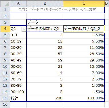 計算の種類を総計に対する比率に変更 計算の種類を総計に対する比率に変更