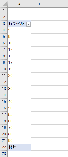 Q2を行フィールドへドラッグ Q2を行フィールドへドラッグ