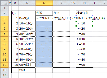 件数を求めるCOUNTIF関数の入力 件数を求めるCOUNTIF関数の入力