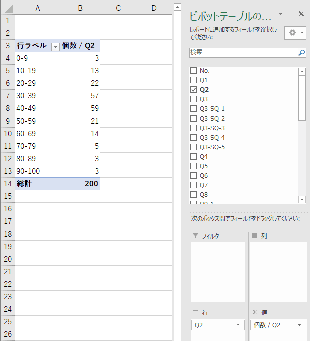 Q2を値フィールドへドラッグ Q2を値フィールドへドラッグ