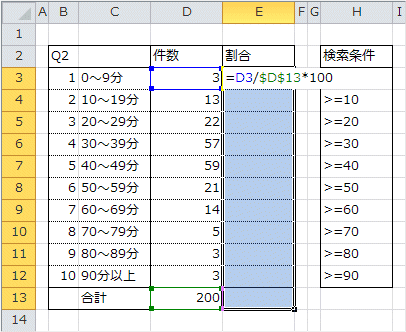 割合を求める数式の入力 割合を求める数式の入力
