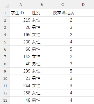 今回使用するExcelデータの画像