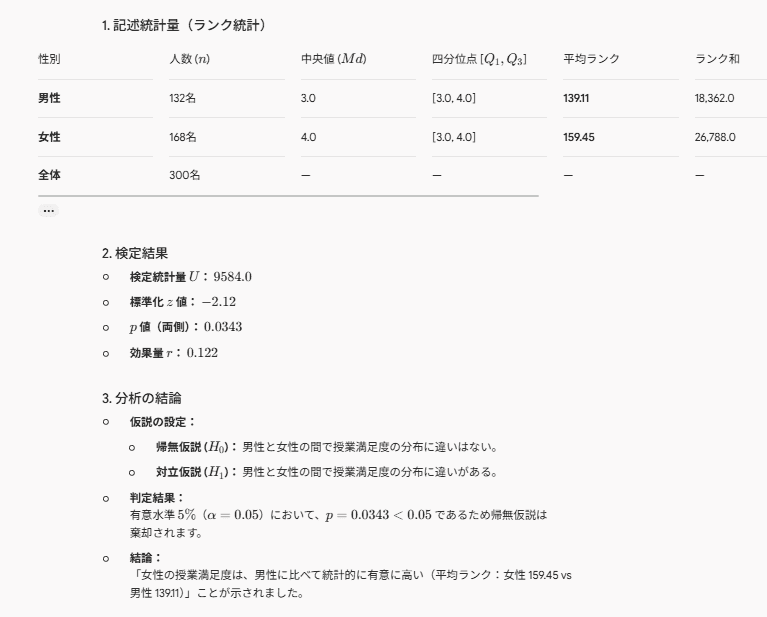 GeminiがPythonを使ってMann-WhitneyのU検定を実行している画像
