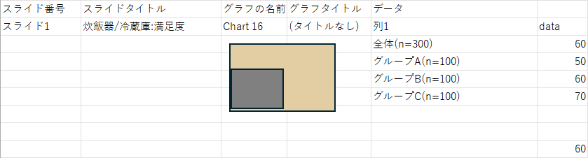 Excelの出力イメージ