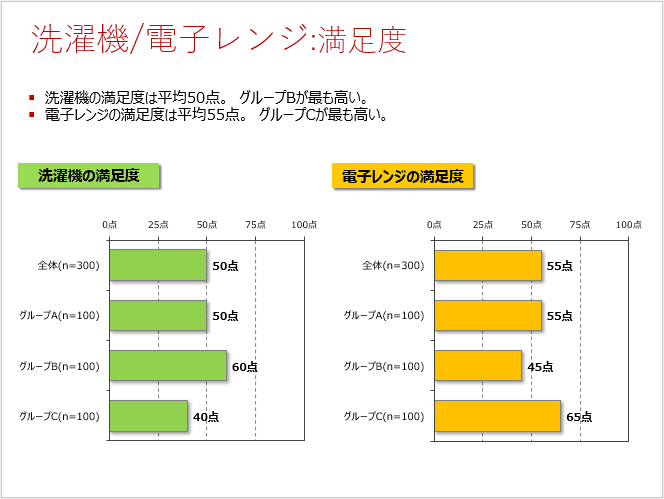 変更後イメージ