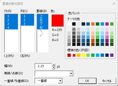 罫線の書式設定をクリック